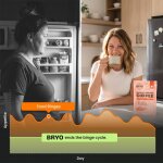 BRYO image